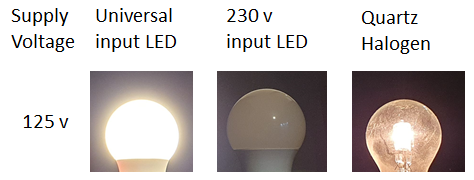 3 lights compared